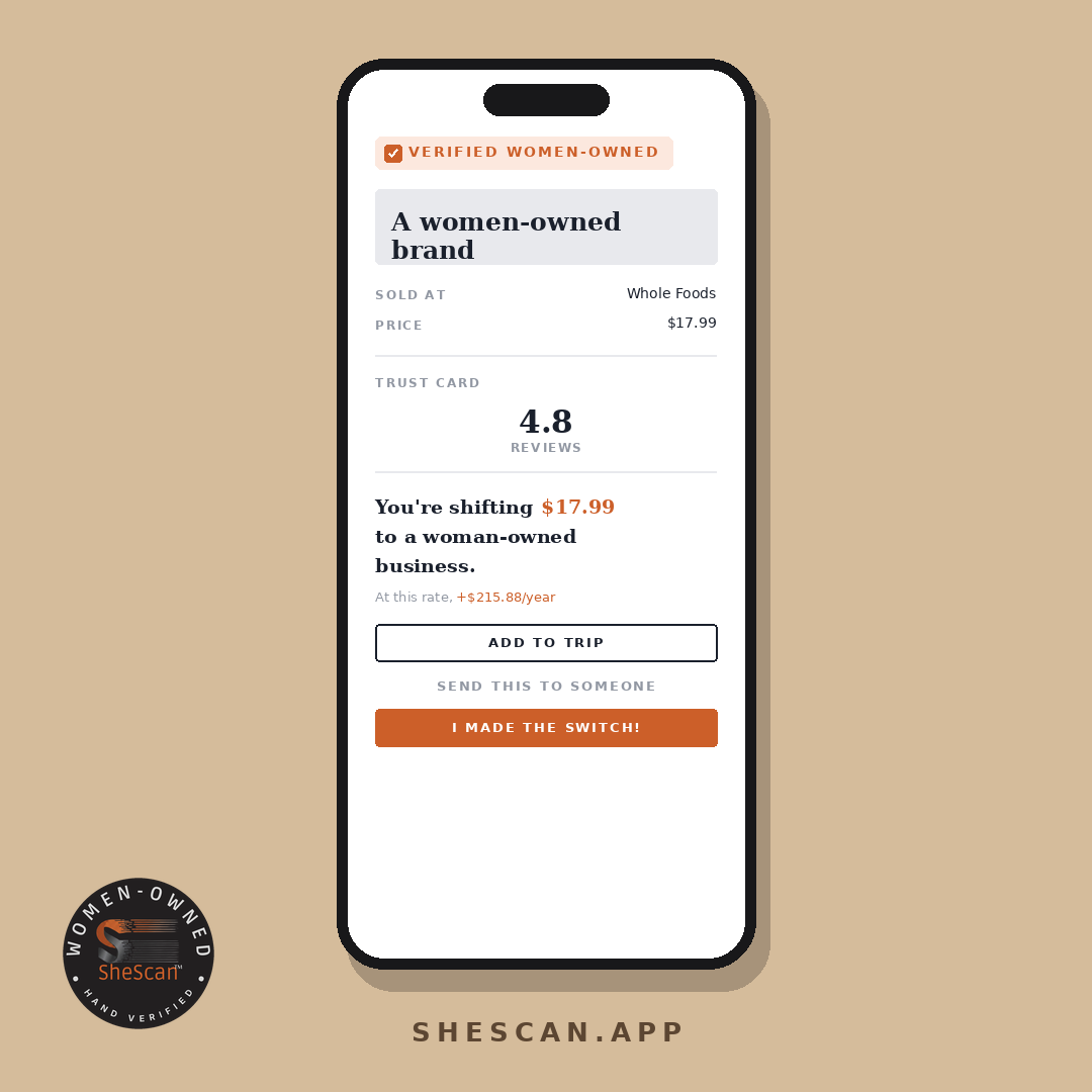 SheScan square image for Instagram feed